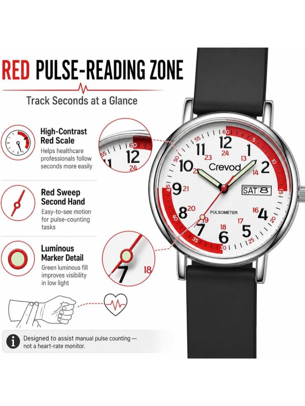 Unisex Silver-Red Face-Black Waterproof Military Time Easy to Read Dial Watches - Picture 7 of 7